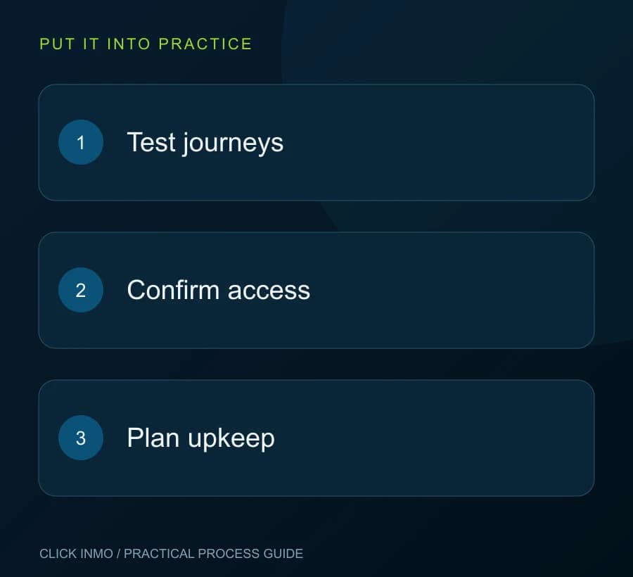 Launch with the essentials checked: Test journeys, then Confirm access, then Plan upkeep.