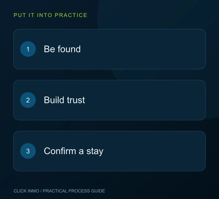A clearer path to a stay: Be found, then Build trust, then Confirm a stay.