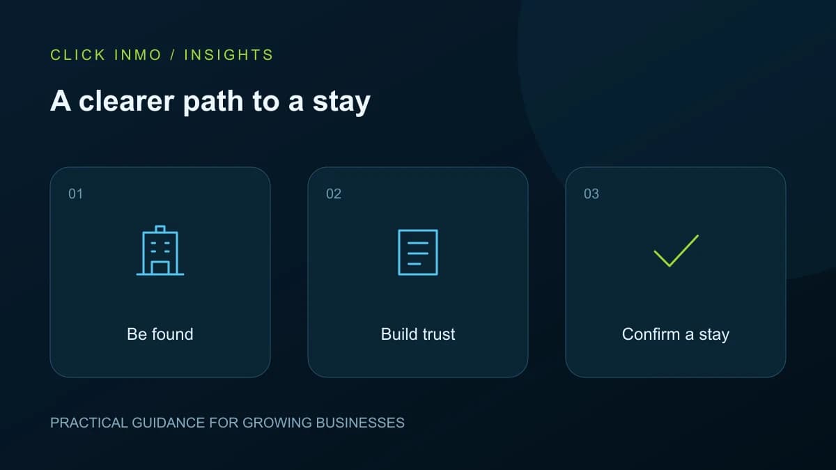 A clearer path to a stay. Original illustration showing Be found, Build trust, Confirm a stay.