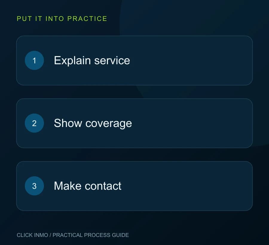 Turn questions into a clear page: Explain service, then Show coverage, then Make contact.
