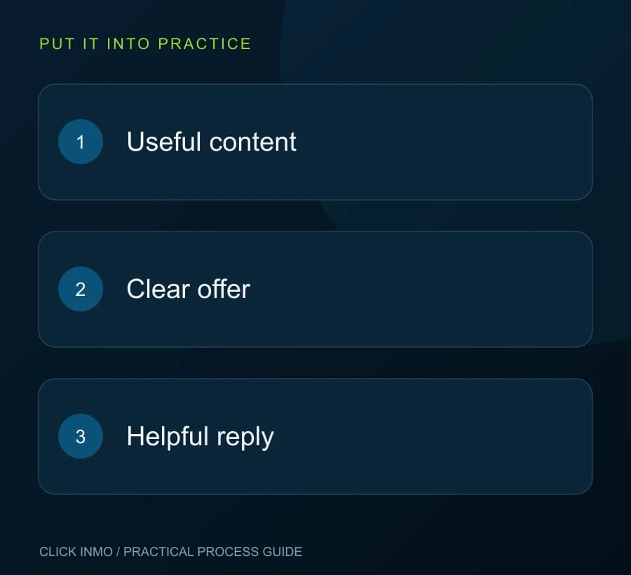 Give attention a next step: Useful content, then Clear offer, then Helpful reply.