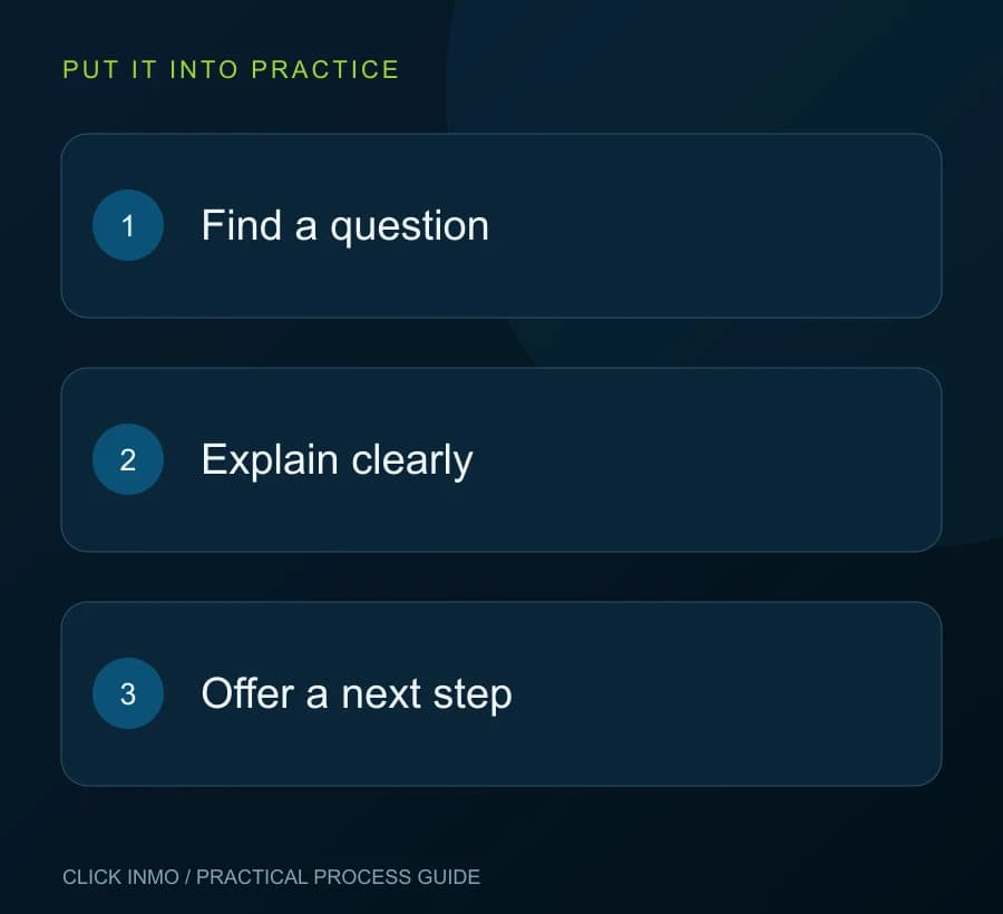 A question worth answering: Find a question, then Explain clearly, then Offer a next step.