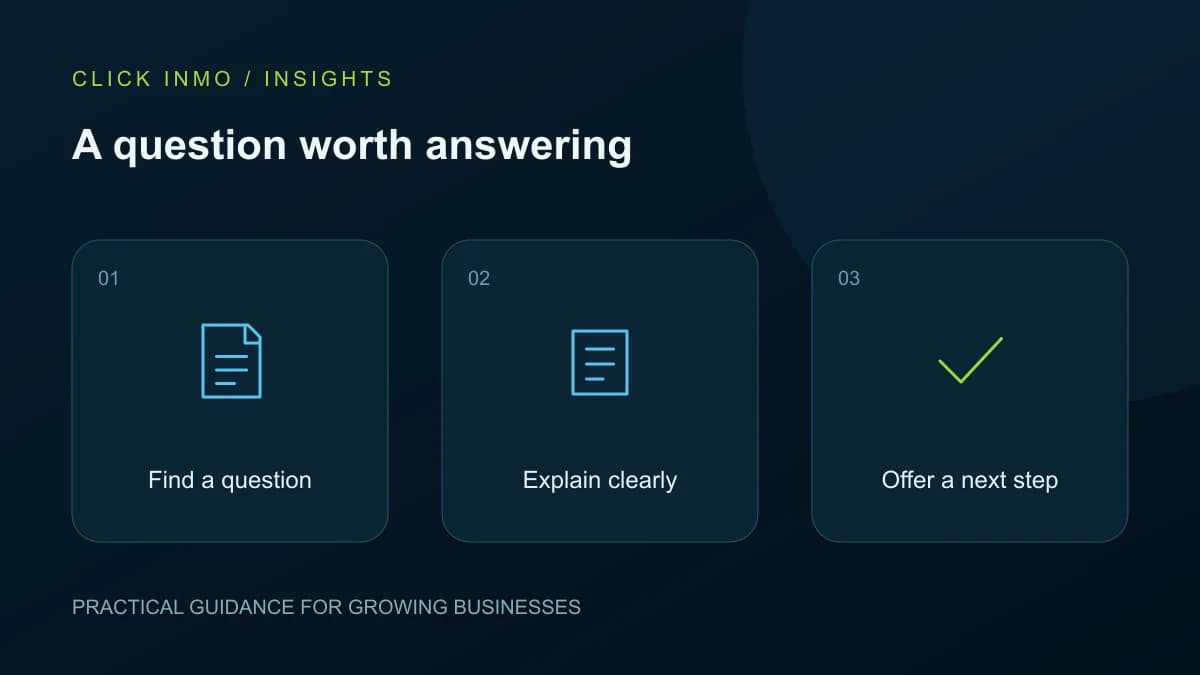 A question worth answering. Original illustration showing Find a question, Explain clearly, Offer a next step.